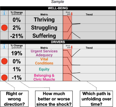 theatre-statistics